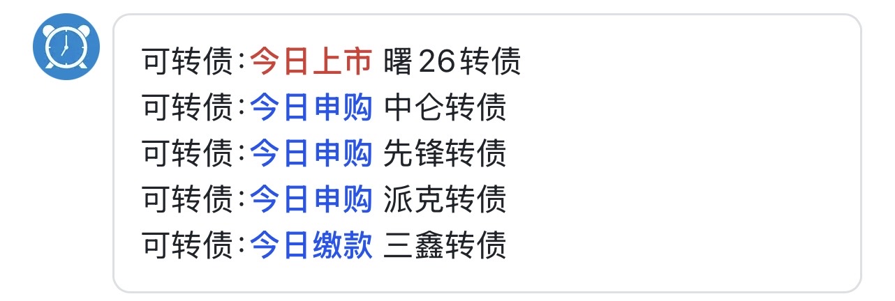 今日上市
